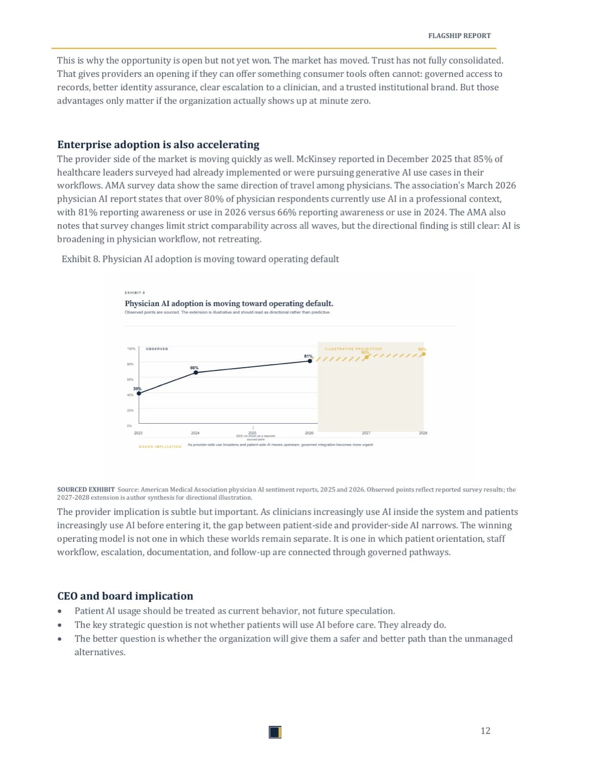Rendered page from the white paper showing provider AI adoption moving toward operating default.